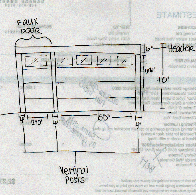 All Bay Garage Doors - Kevin Chervatin - Custom Built.png
