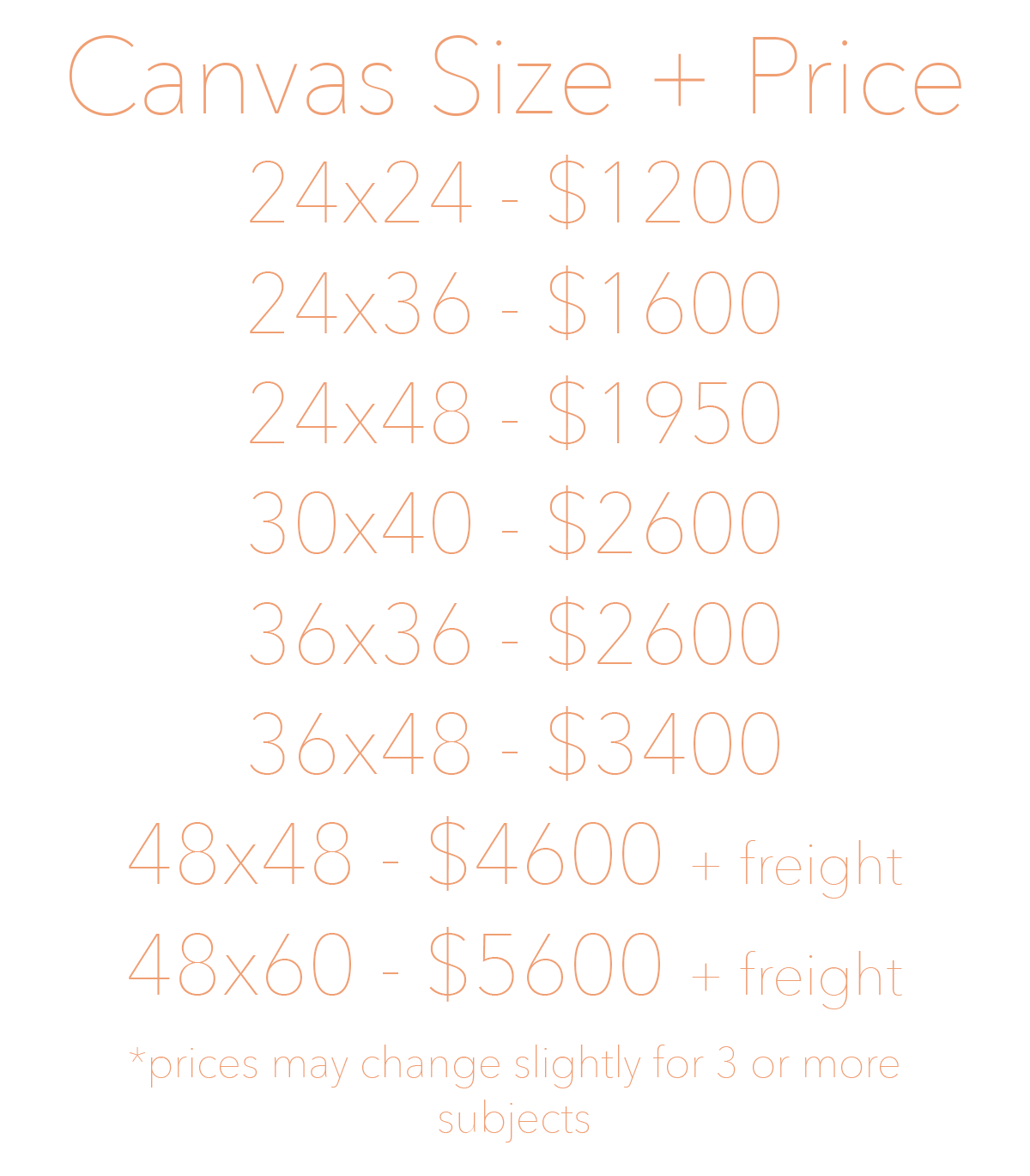 Reserve for Custom Artwork — COPPER CORNERS