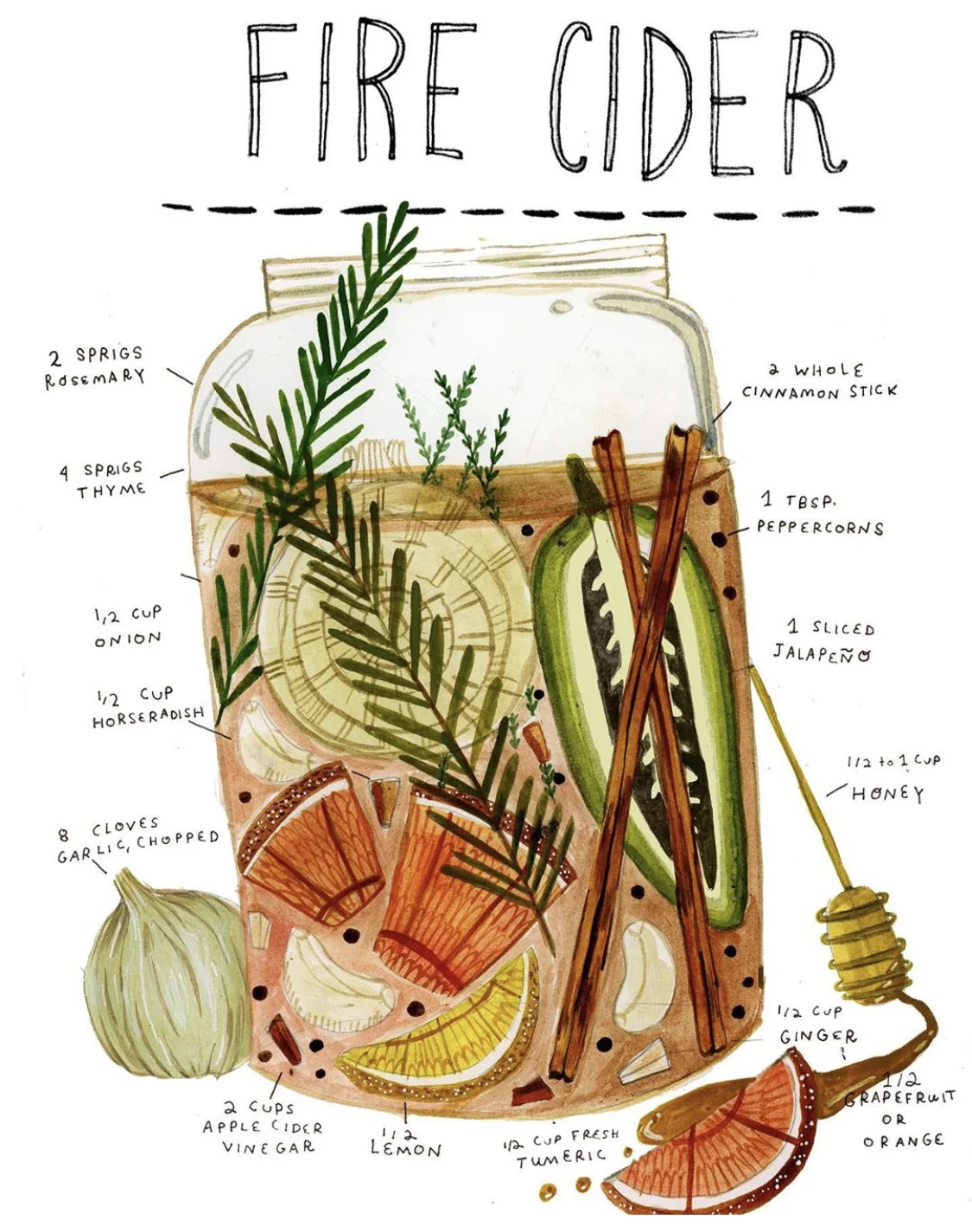 Fire Cider: Inner Warmth for the Chilly Season
