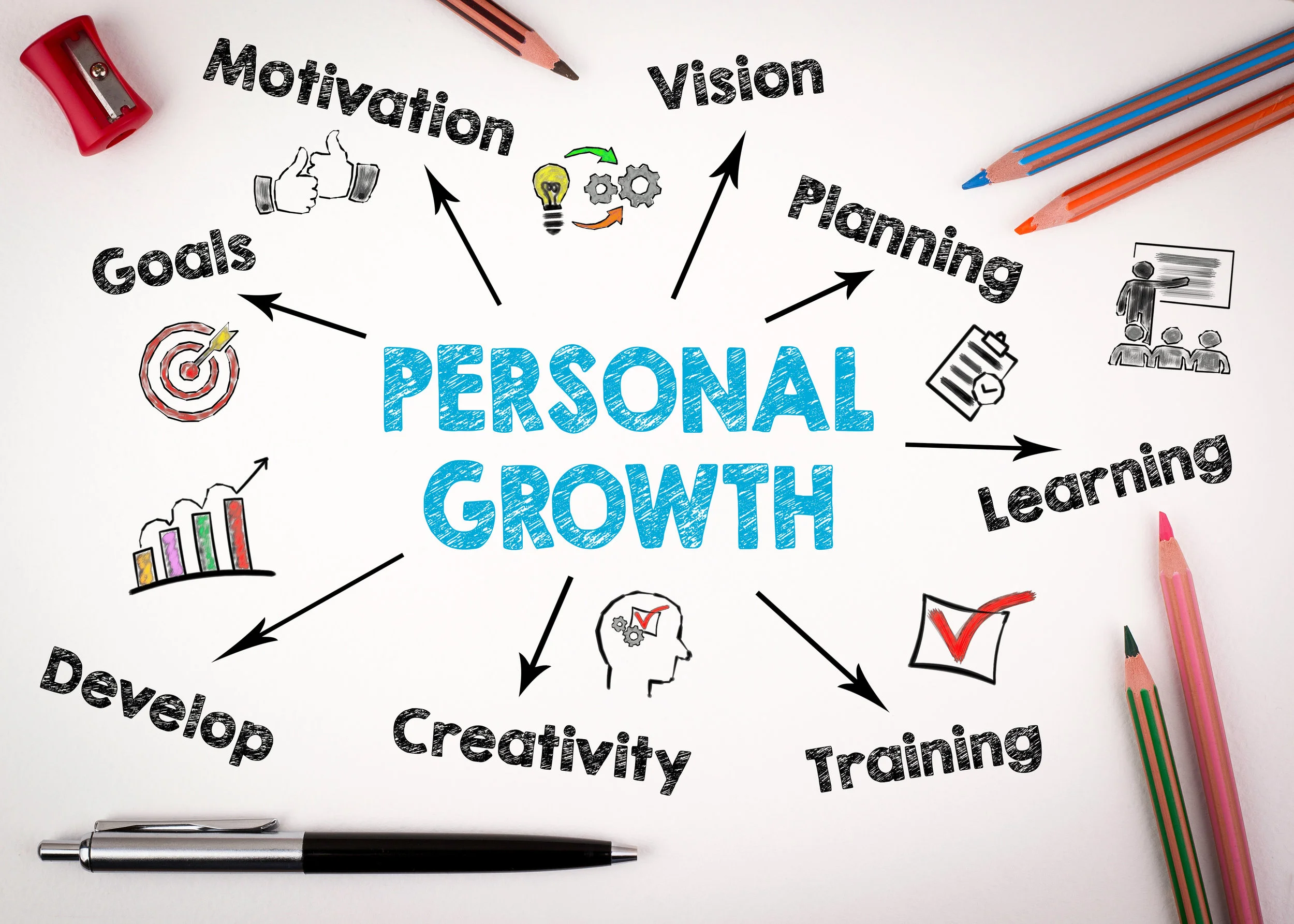 personal growth.jpg
