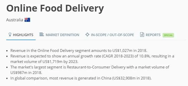 Online Food Delivery.jpg