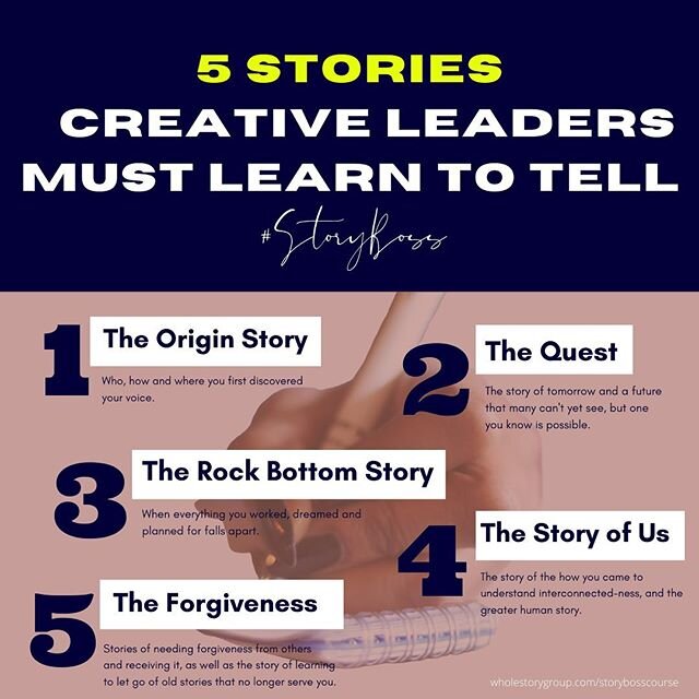 It&rsquo;s not enough to simply 𝘵𝘦𝘭𝘭 𝘺𝘰𝘶𝘳 𝘴𝘵𝘰𝘳𝘺. ⁣
⁣
Powerful, savvy and resonant leaders have a vault of 𝐬𝐭𝐫𝐚𝐭𝐞𝐠𝐢𝐜 𝐬𝐭𝐨𝐫𝐢𝐞𝐬 𝐭𝐡𝐞𝐲 𝐩𝐮𝐭 𝐢𝐧𝐭𝐨 𝐭𝐡𝐞 𝐰𝐨𝐫𝐥𝐝! (And I want this for you!)
⁣
Maybe you&rsquo;re askin