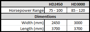 HeavyDutyTGSpecs.png