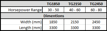 TurfGraderSpecs.png