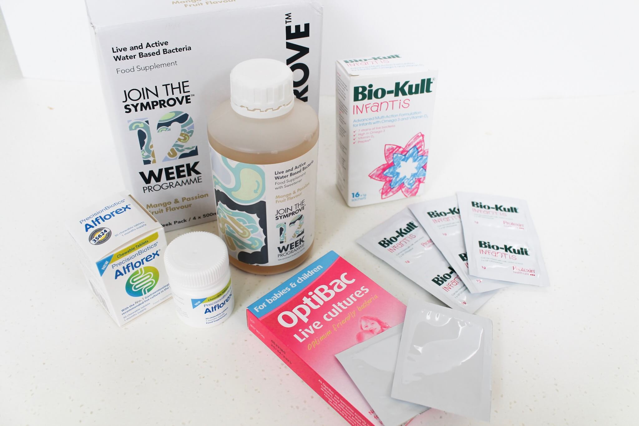 Probiotic supplements.jpg