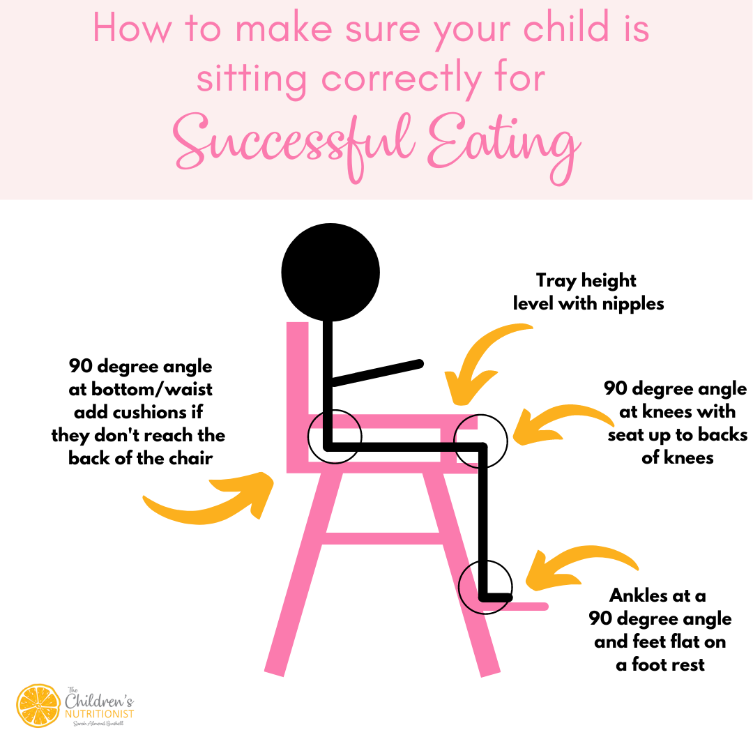 When can baby sit in highchair? by Sarah Almond Bushell - The Children's Nutritionist