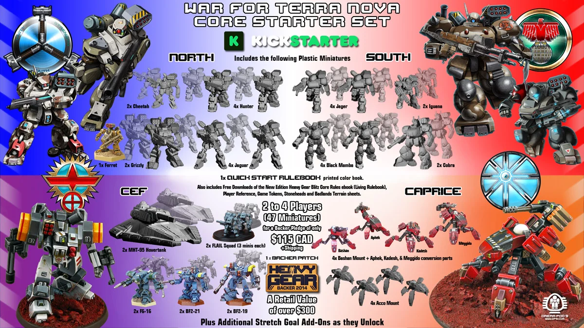 Heavy Gear - War for Terra Nova Kickstarter - Updated
