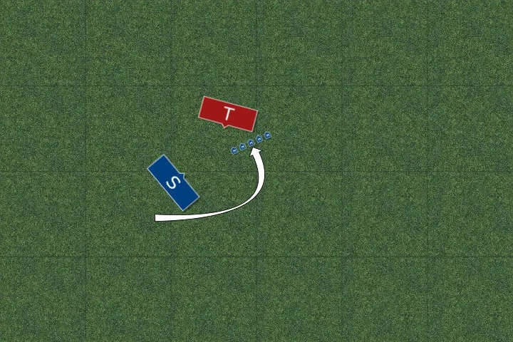 WHFB for Dummies: Charge Redirection