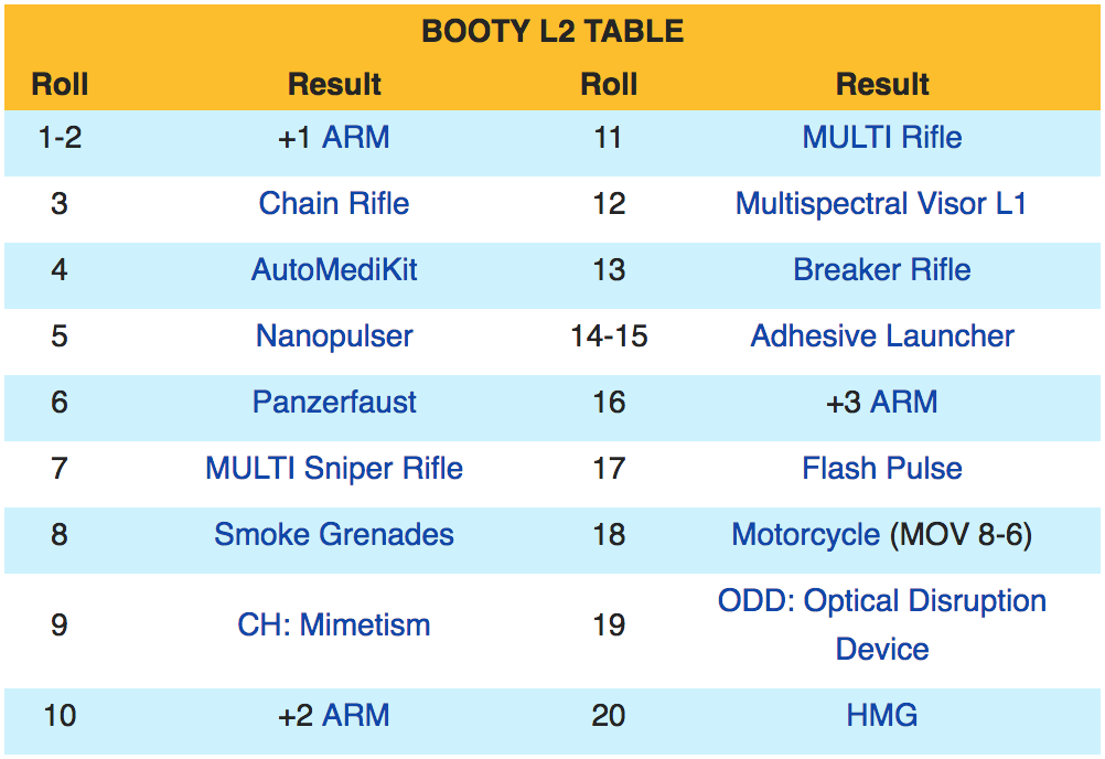 booty-l2.png