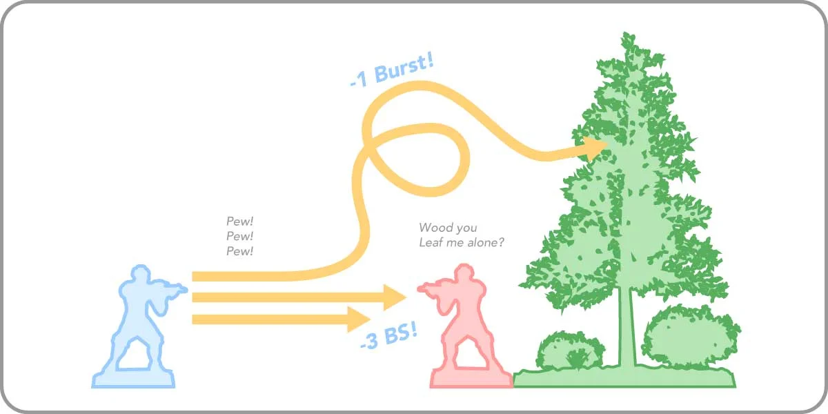 Fig 1b