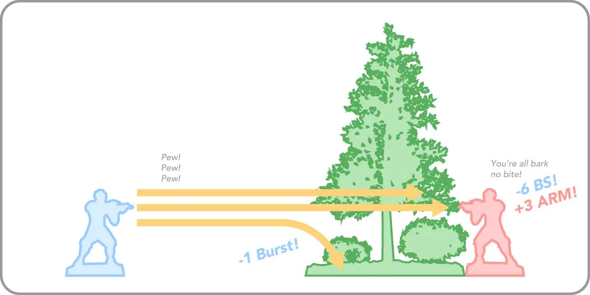 Fig 1c