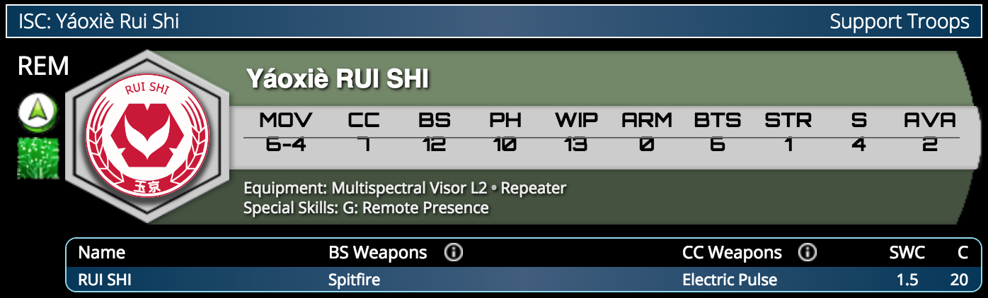 rui-shi-profile.png