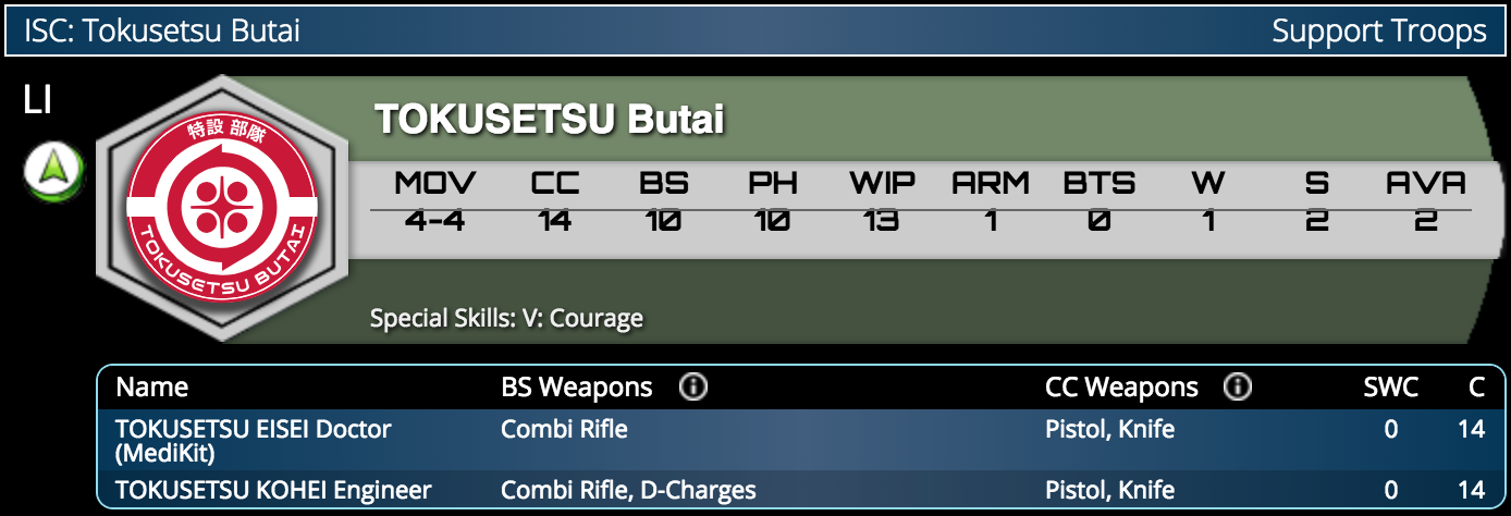 tokusetsu-butai-profile.png