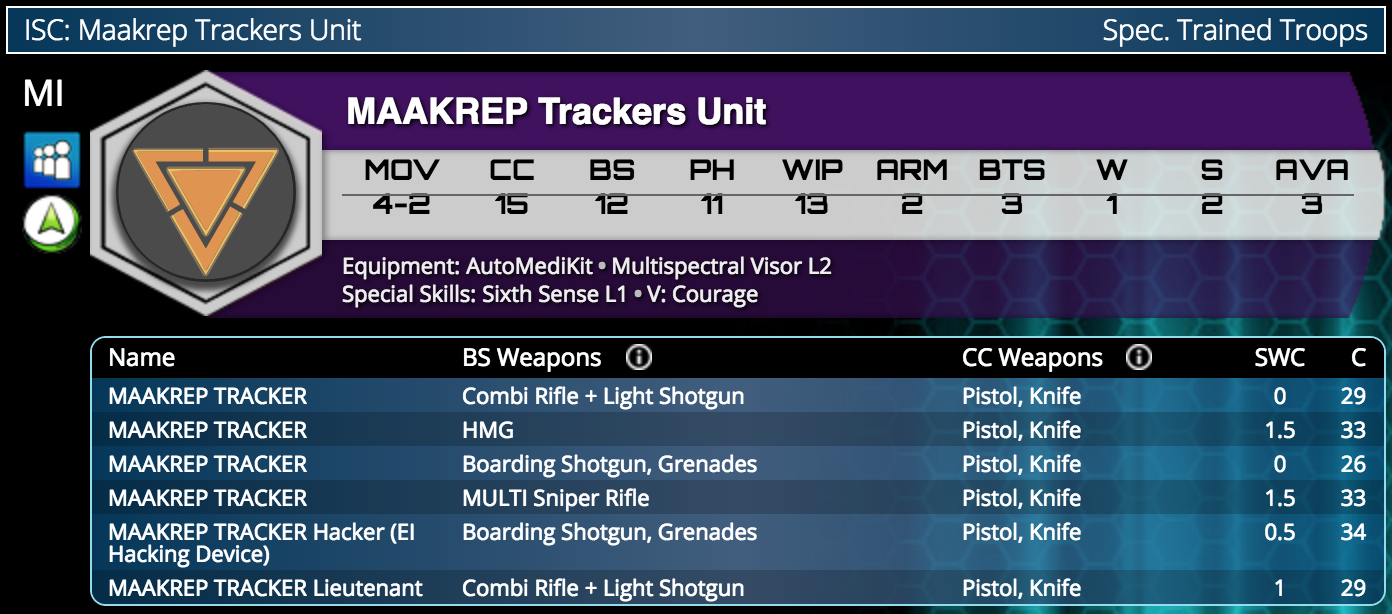 maakrep trackers.png