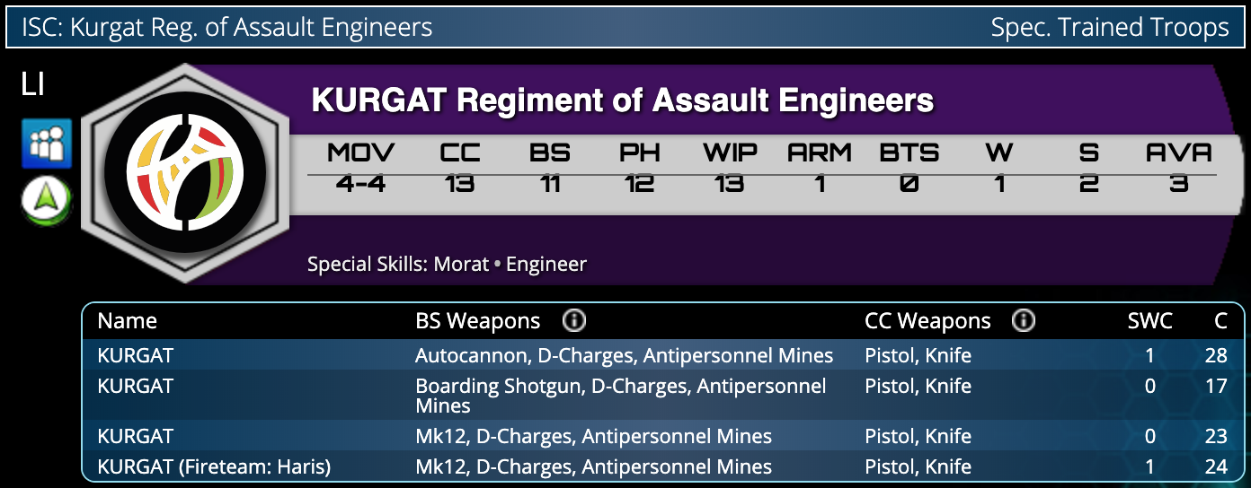 Kurgat-profile.png