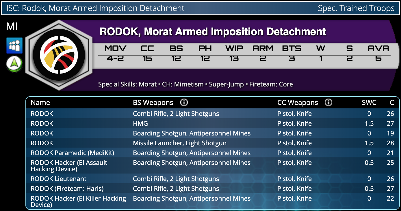 rodok-profile.png