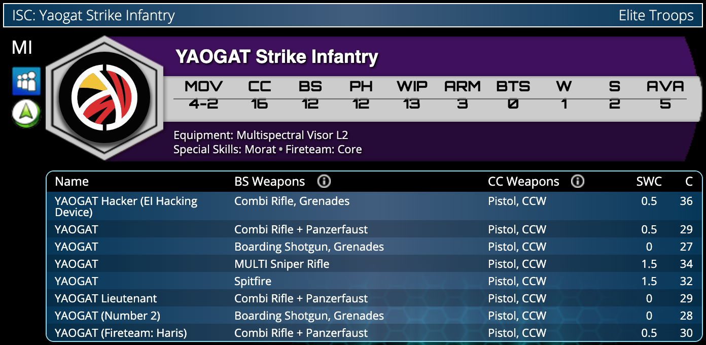 280676 Infinity Nuevo y en caja combinado Yaogat Strike Infantry multi Sniper Rif 