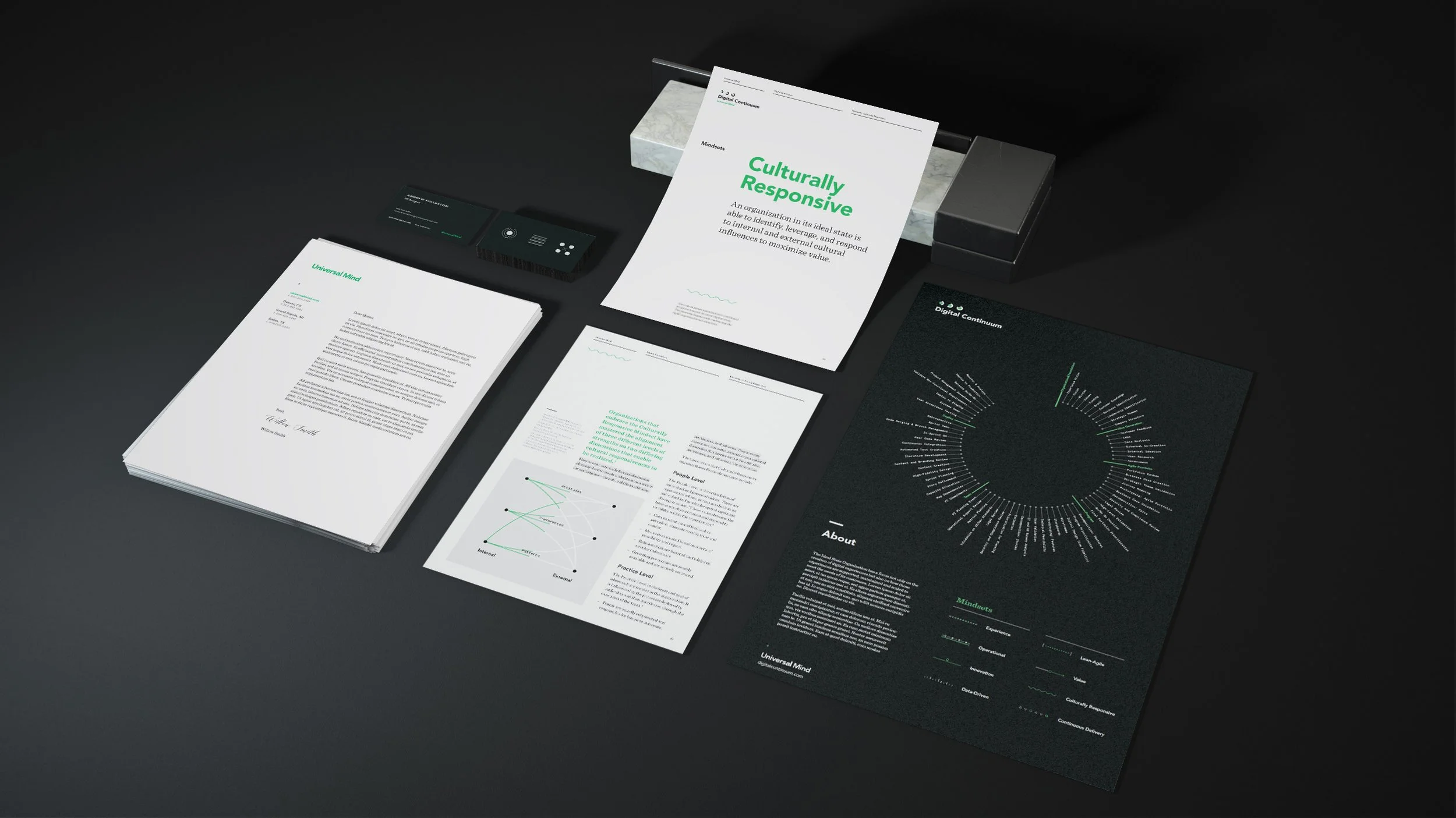 Universal-Mind-Branding-design-13.jpeg