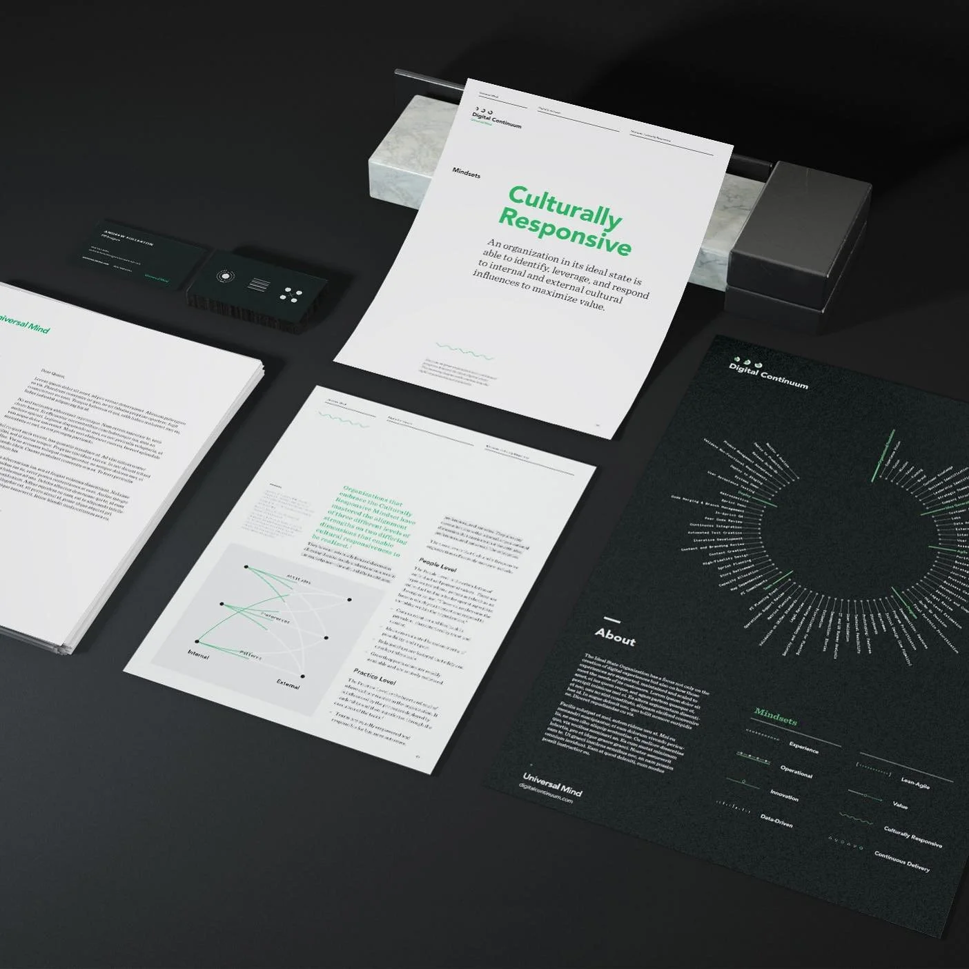 Print suite designed for our friends at #universalmind
 
✖️✖️✖️✖️