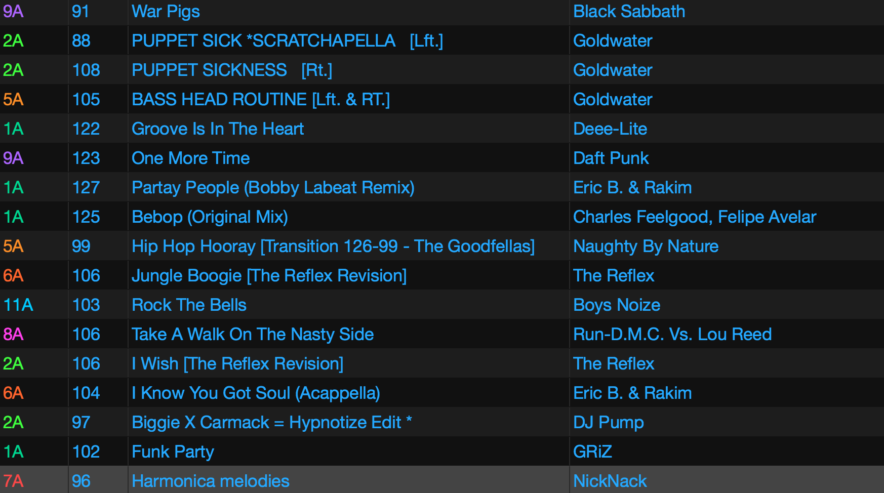 Goldwater - Track List 05_23_19.png