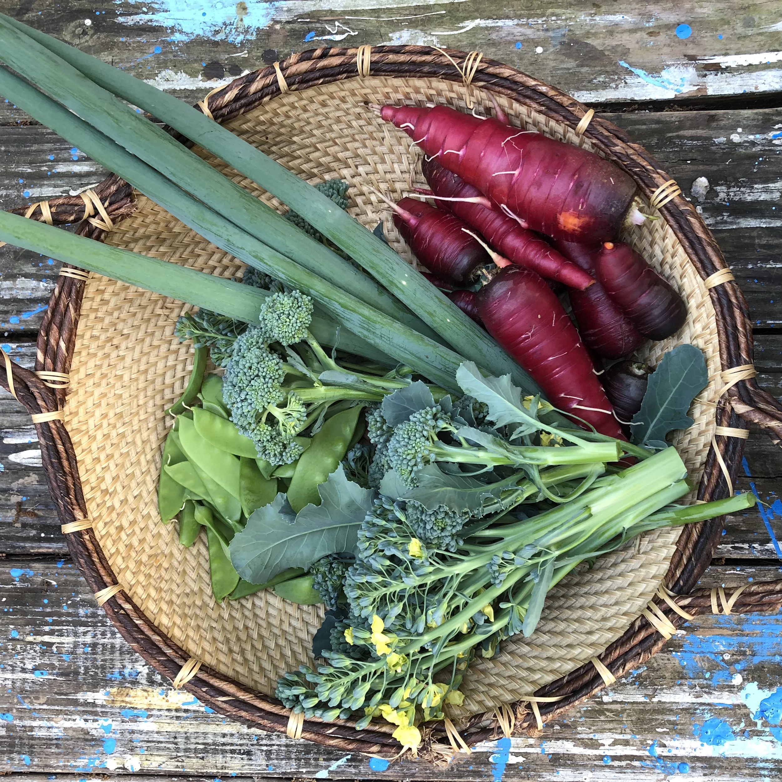 3 Reasons to buy local food