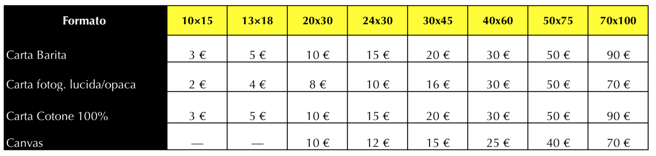 Prezzi IVA esclusa