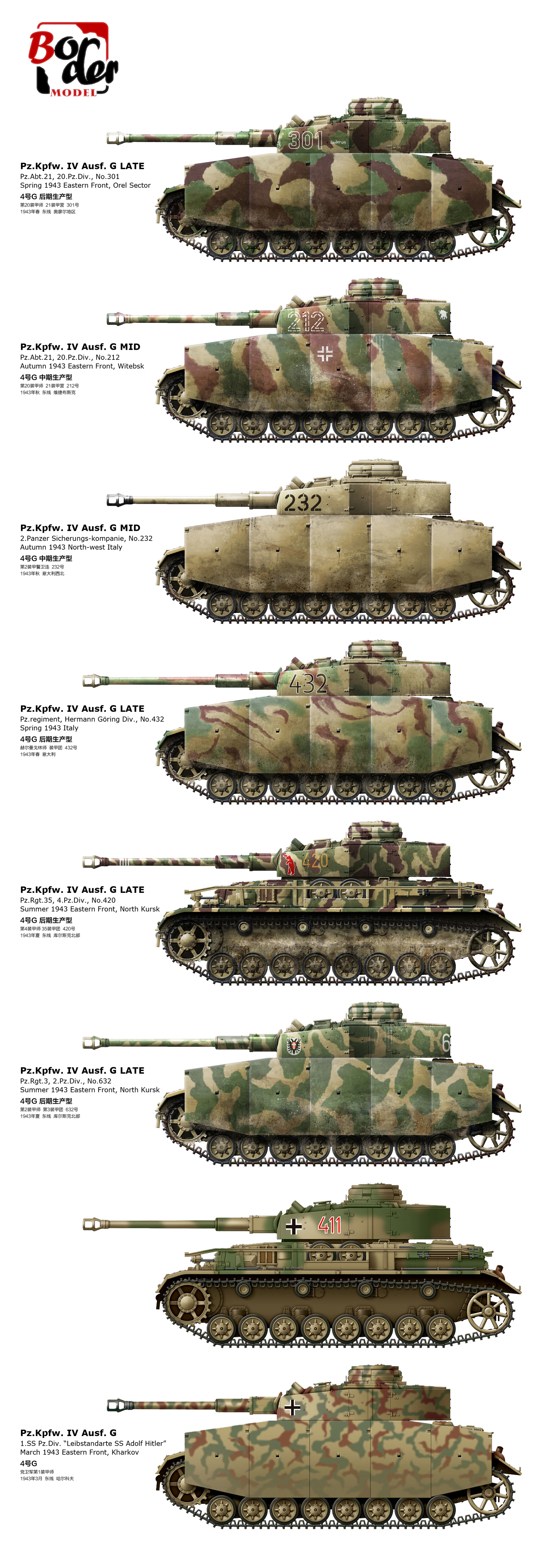 Border BT001 1/35 Model Panzer IV Ausf.G Mid/Late 2in1 #BT001 2019 New 