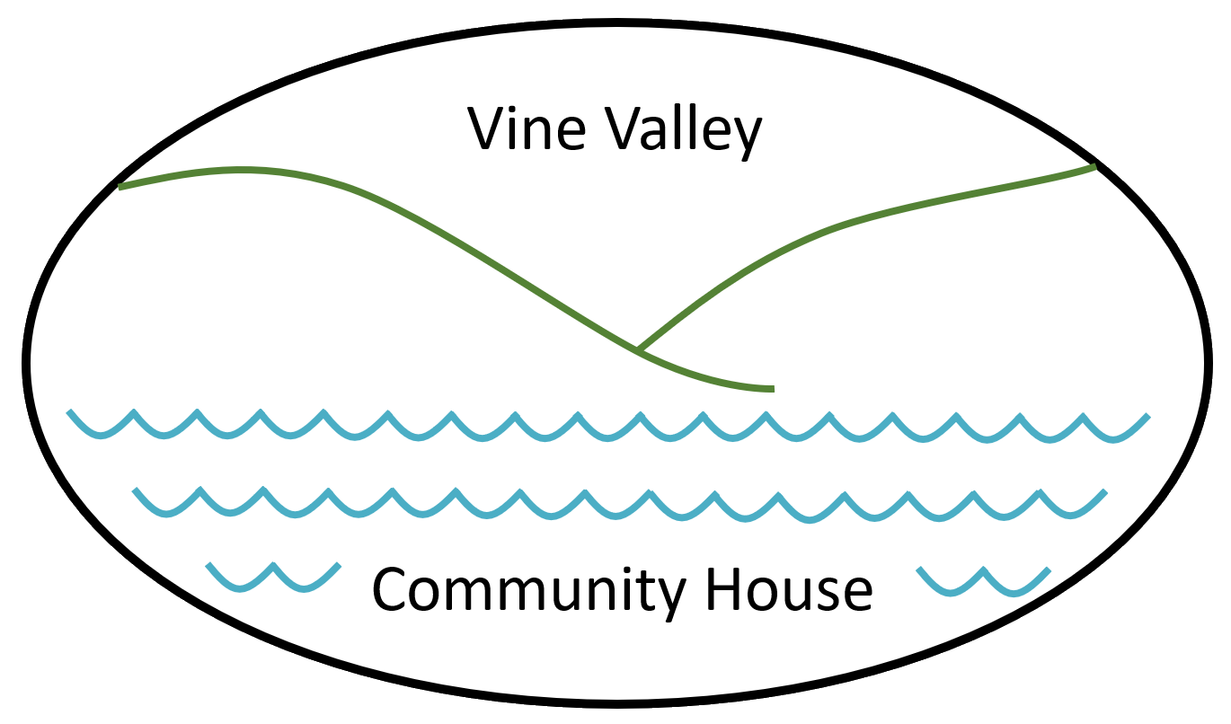 Vine Valley Community House