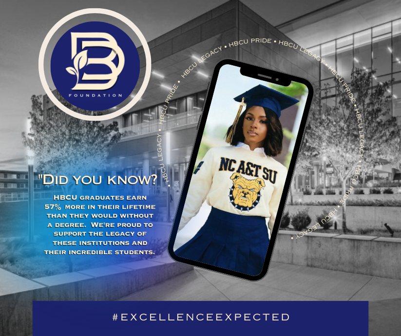 DBF Social Template - 06 - HBCU Legacy & Statistics.png