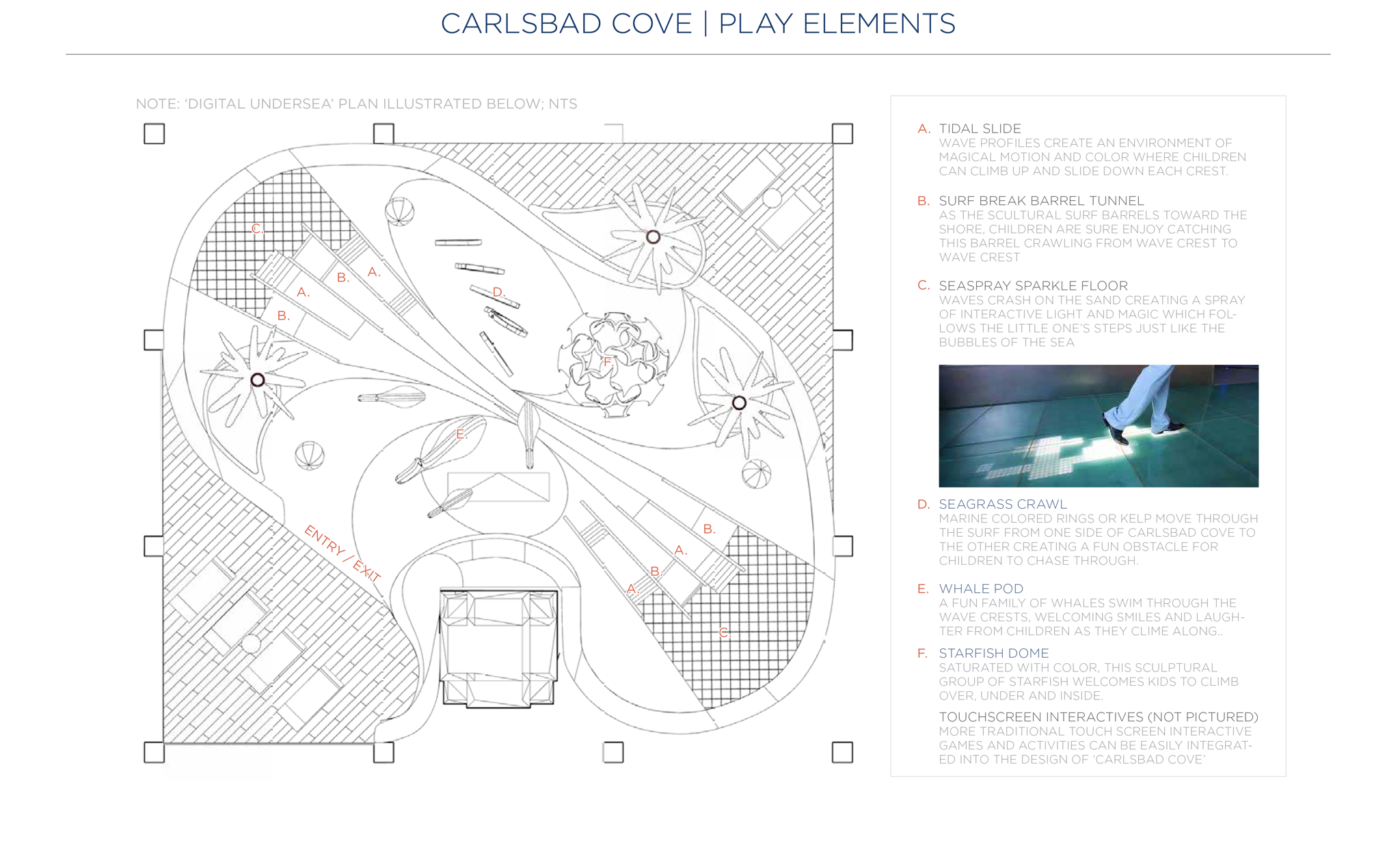 carlsbad play elements.png
