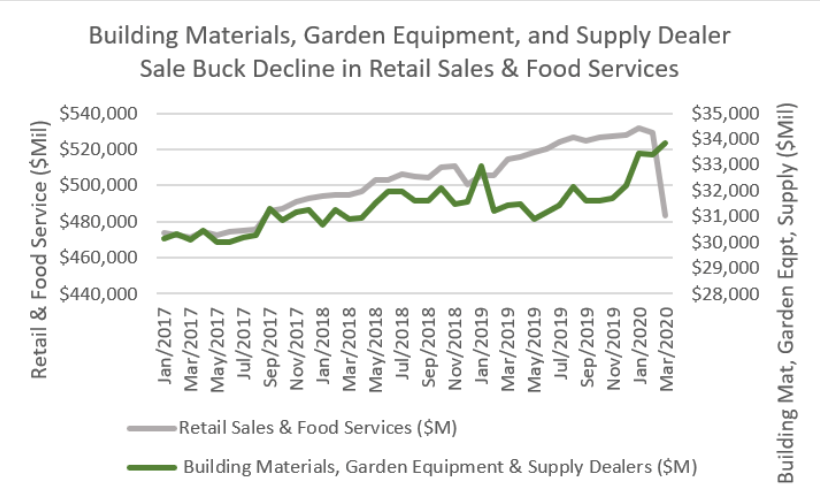 2004_gardening.png