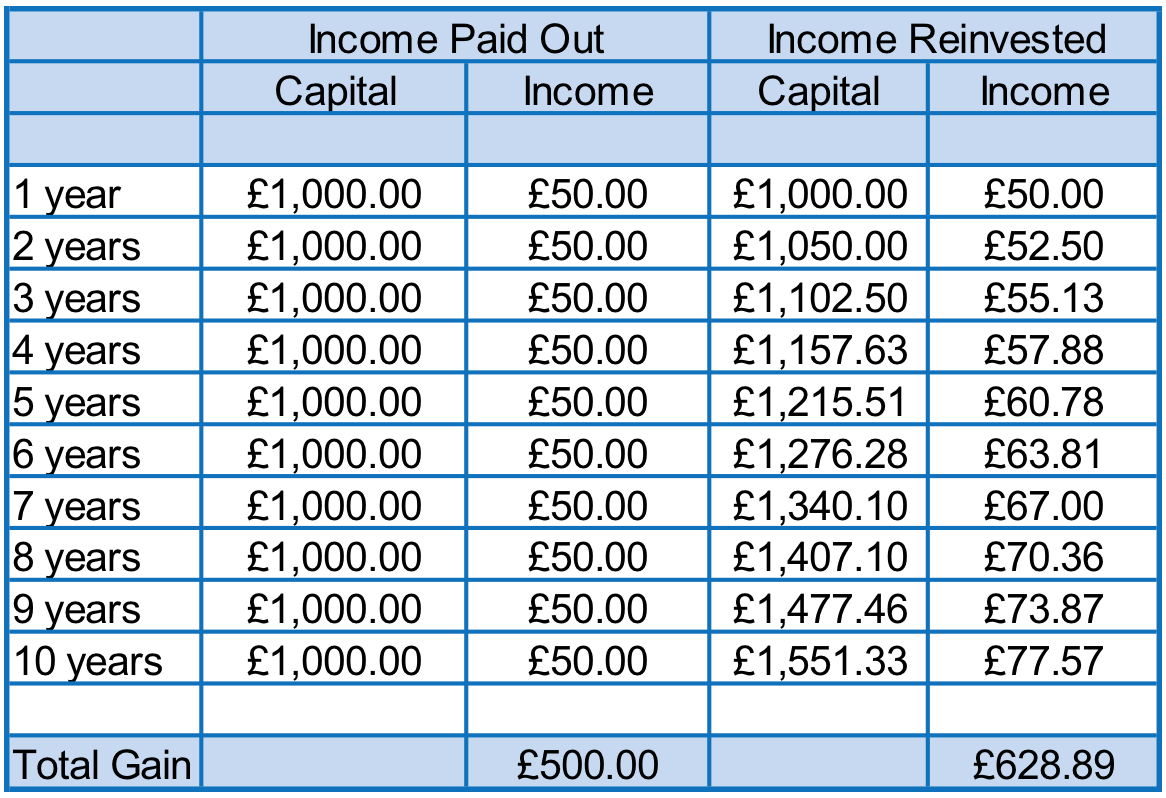 Rich_Slowly_Table_1.png