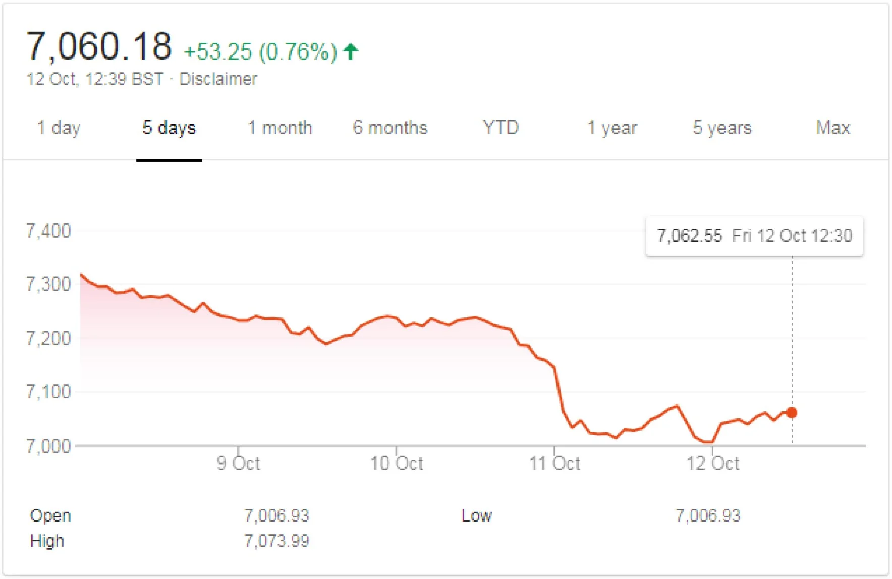 The_Fall.jpg