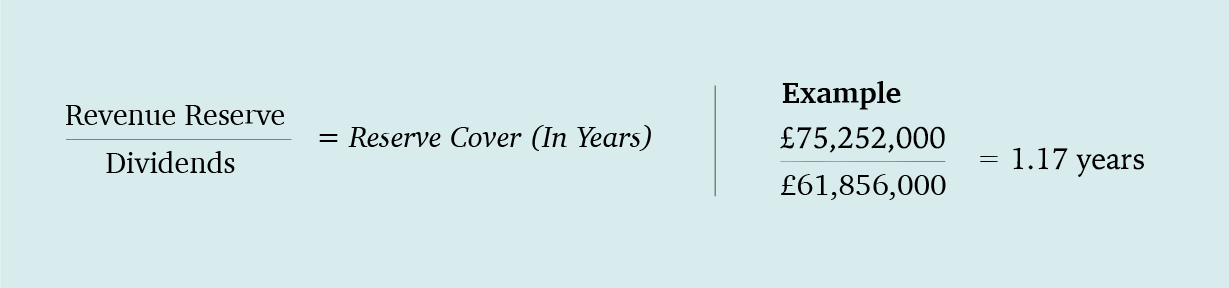 Reserve Cover Calculation