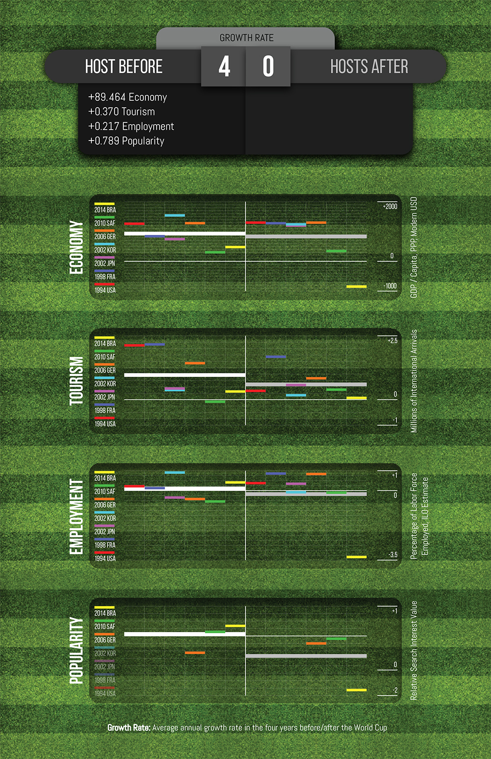 Scoreboard Graphs-1.jpg