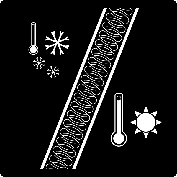 Insulation