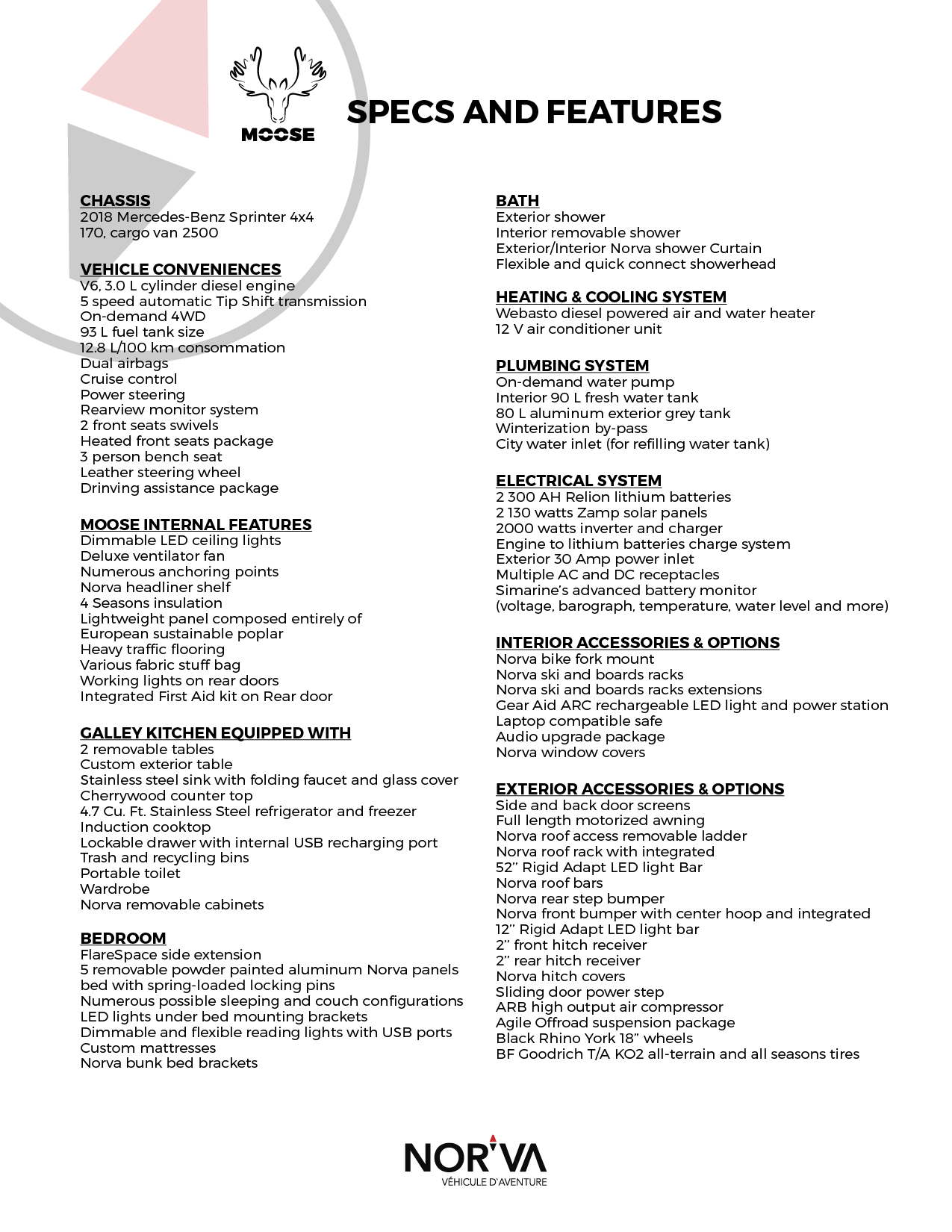 MOOSE_SPECS-FEATURES_Plan de travail 1.png
