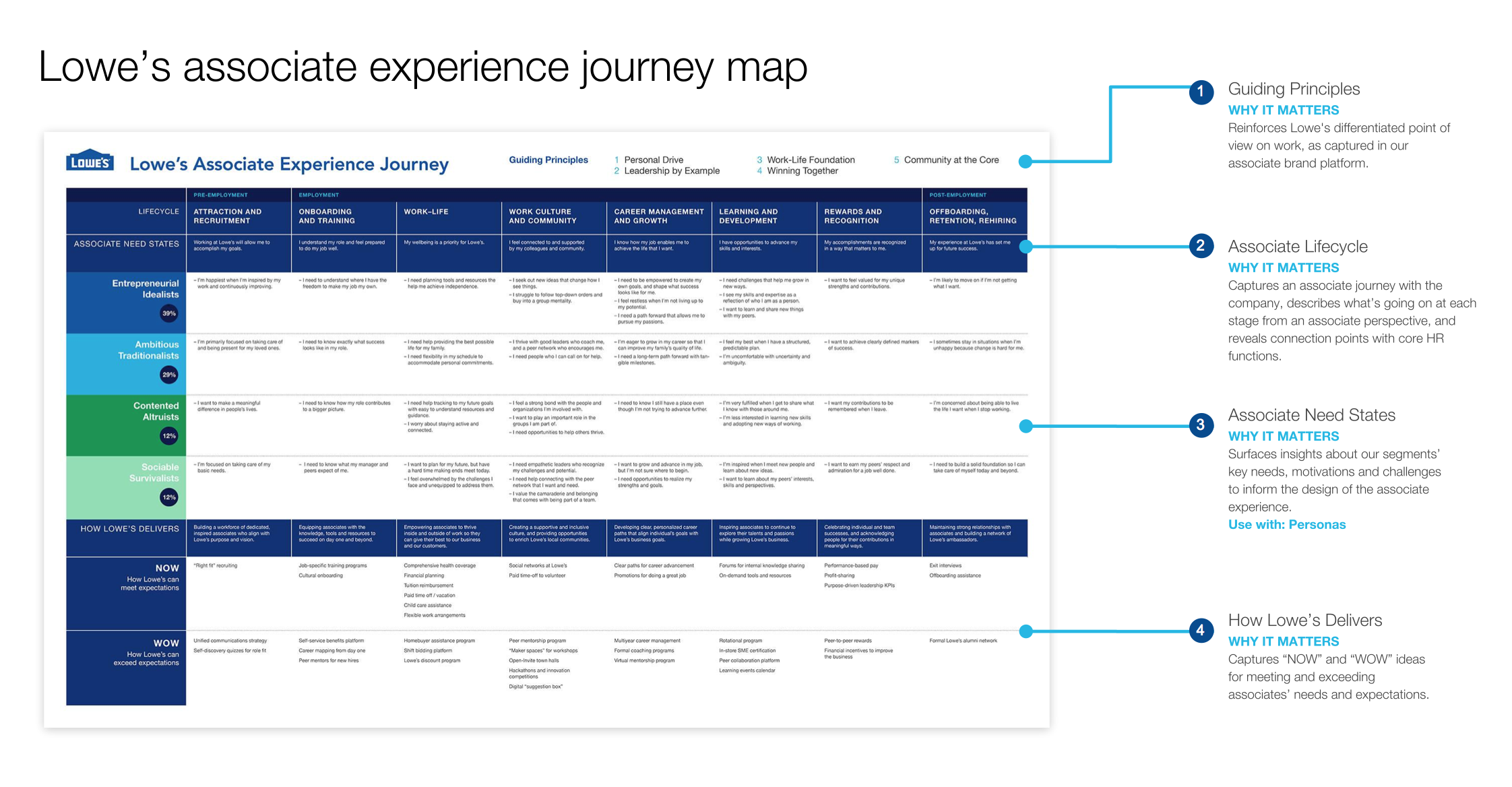 Journey Map.png