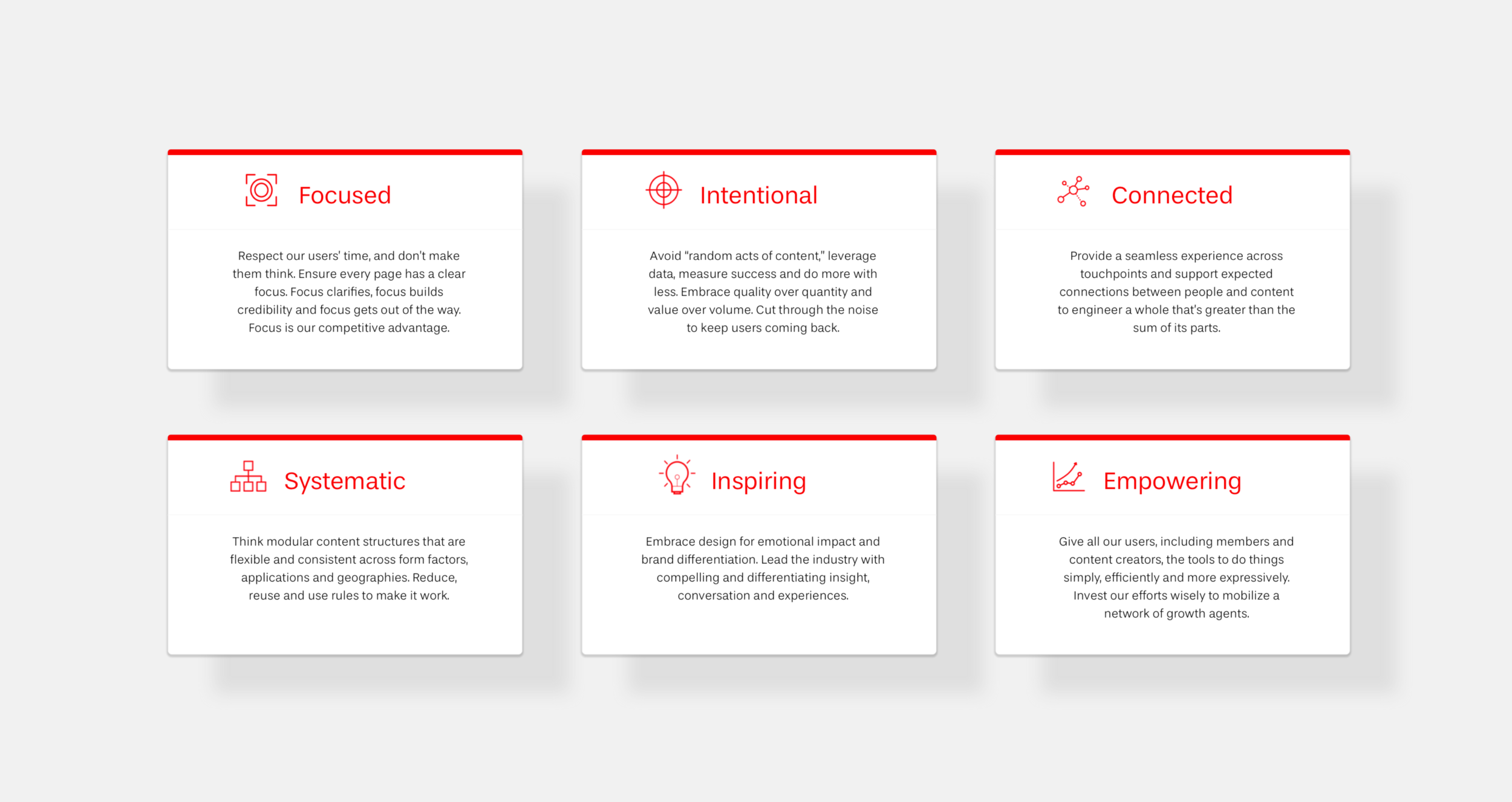 Our Experience Principles and Experience Strategy Canvas, below.