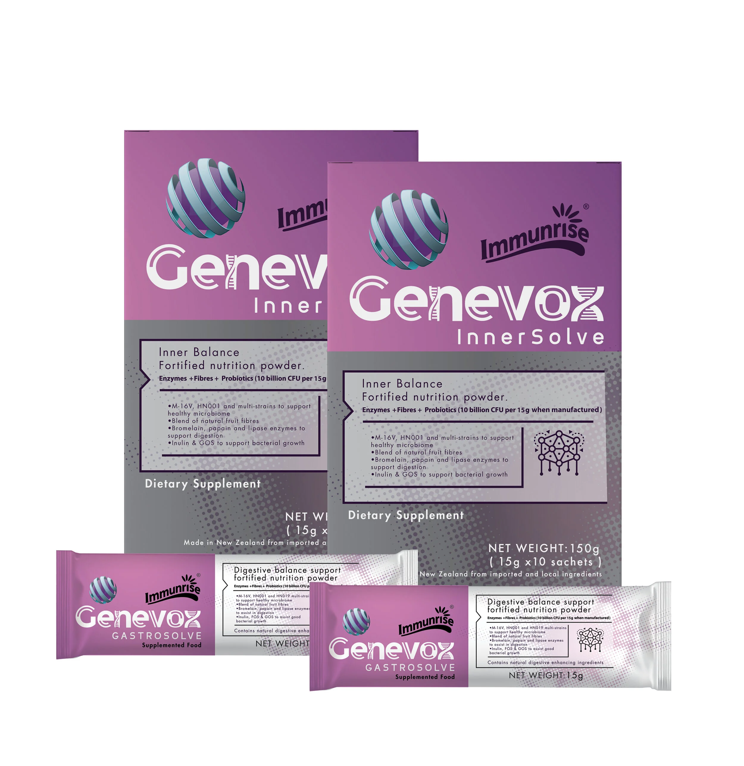 genevox Innersolve box.jpg