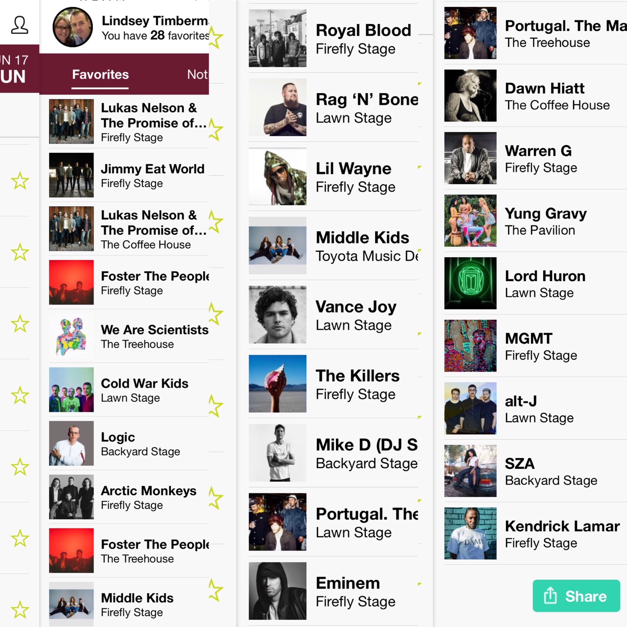 Who's On Our List at Firefly 