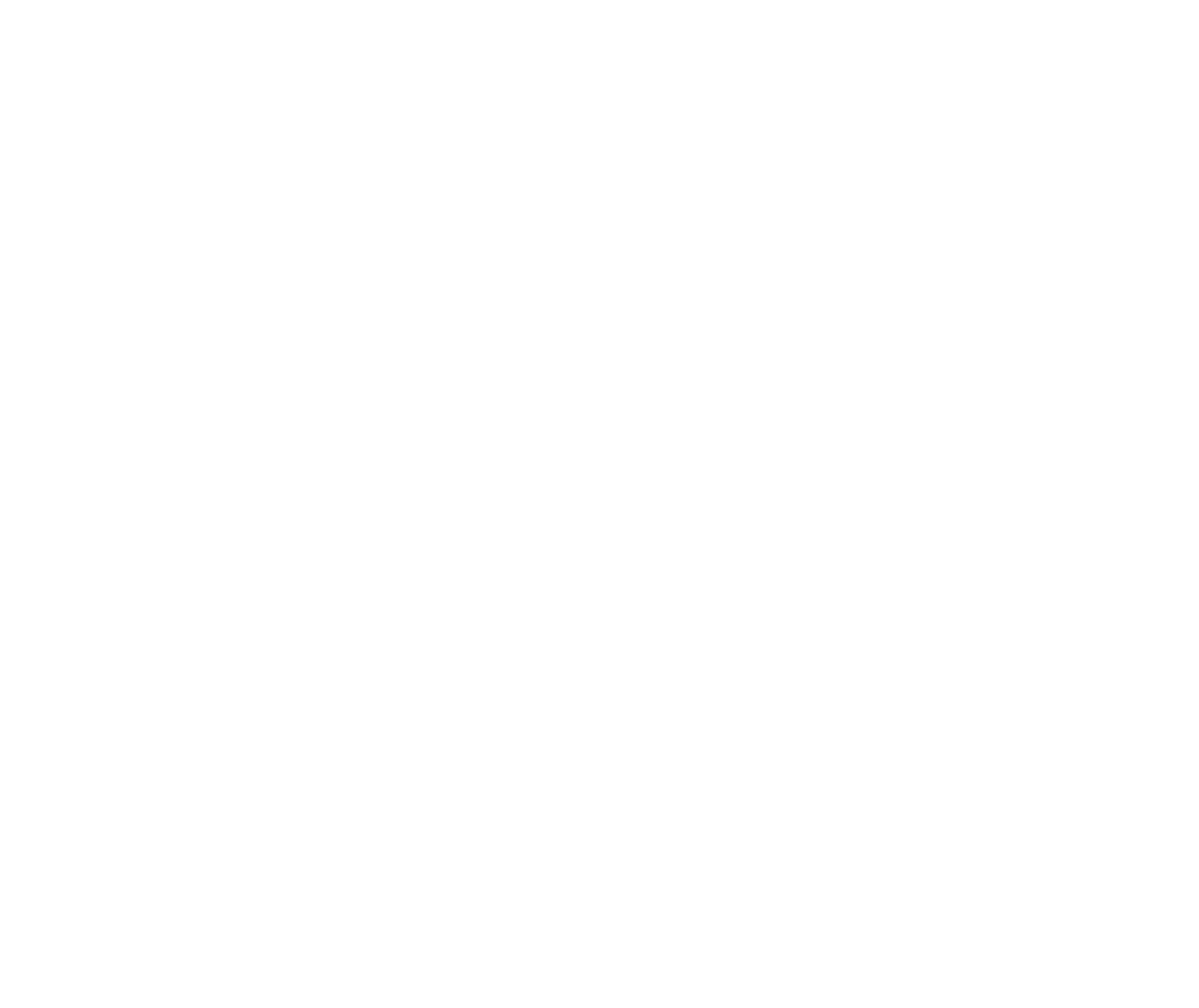 Jewelry Buyer & Loans in Orlando since 1989