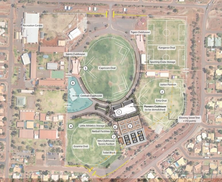East Pilbara Sports Master Plan