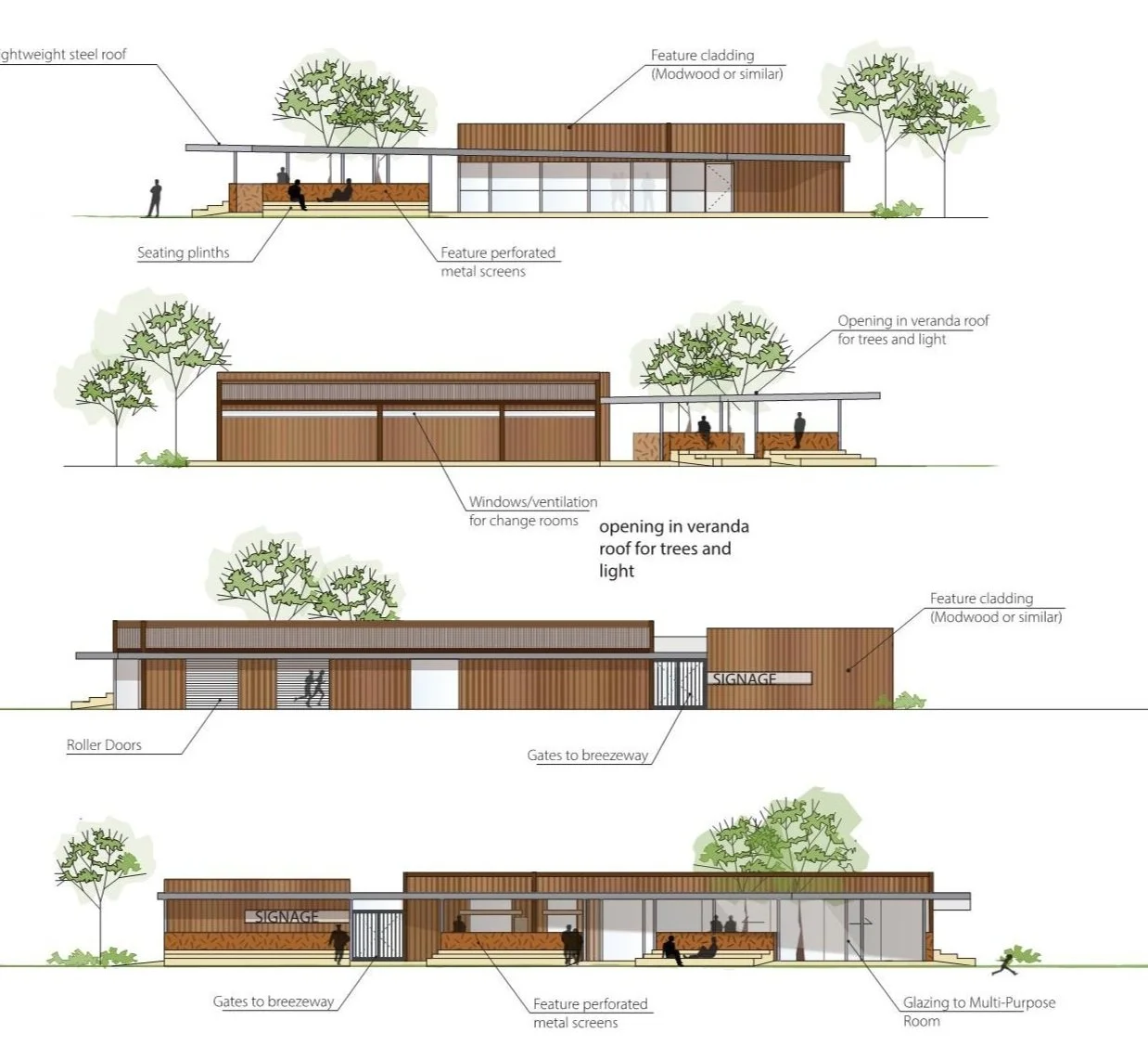 Sir Ross McLarty Sports Precinct