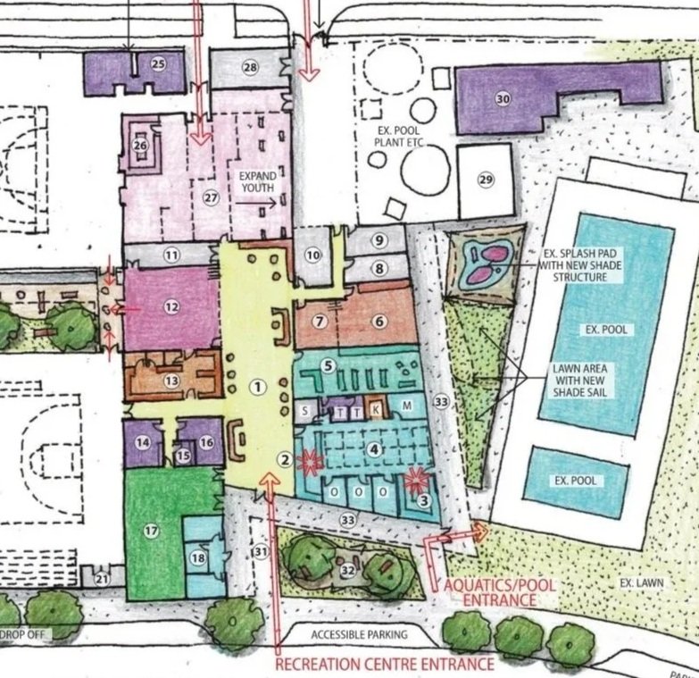 Wyndham Community Hub