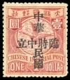 Provisional Neutrality 