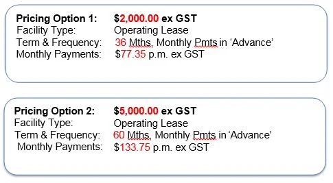 PULA-Lease-Options-Example2.JPG