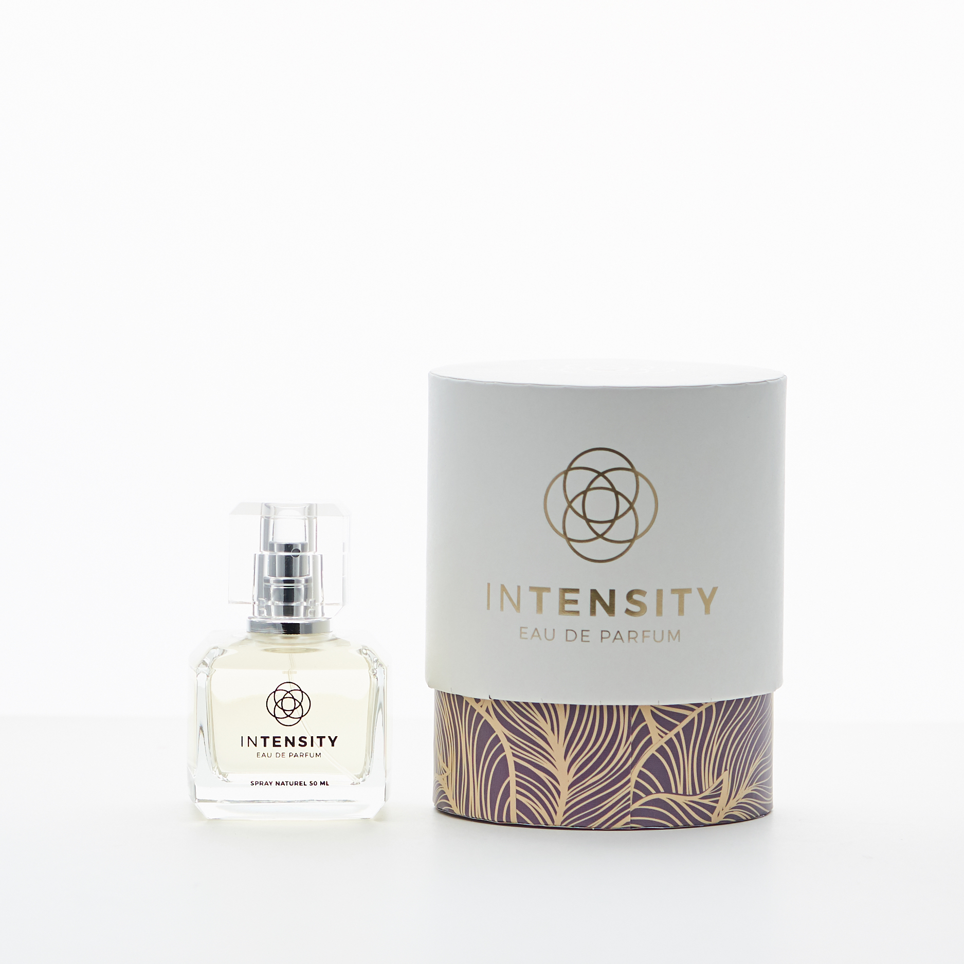 private label, je parfum lanceren antwerpen merk intensity boetiek marge beleving — Intensity