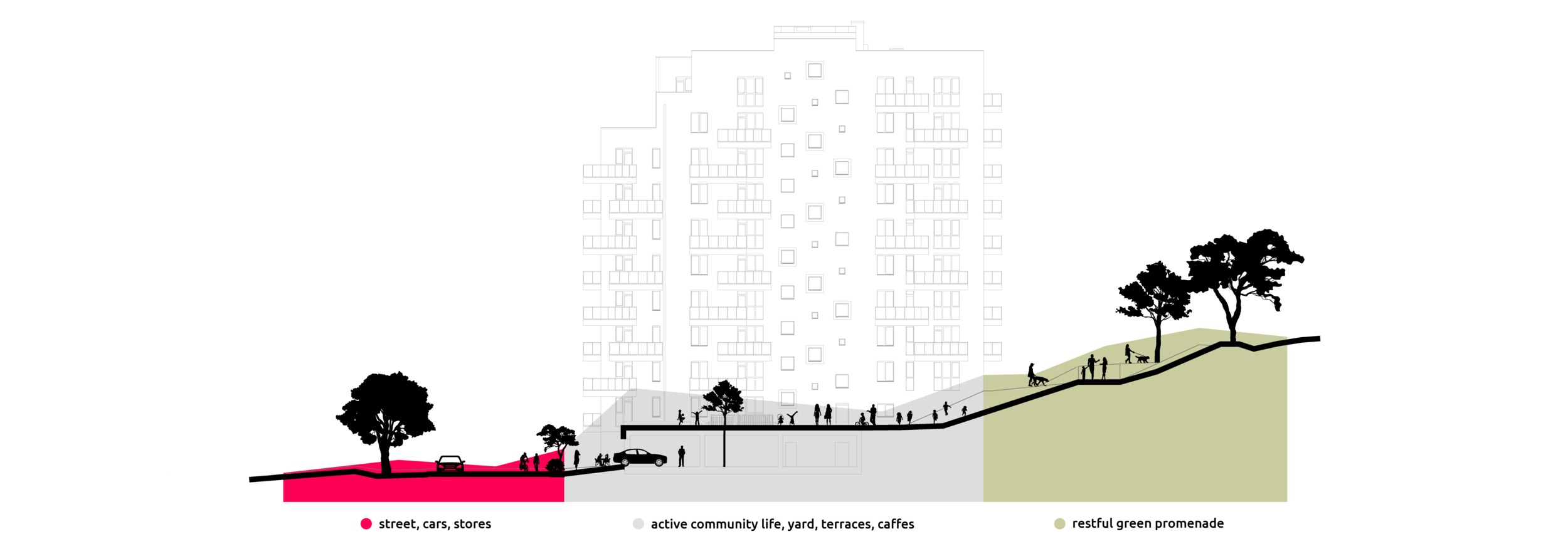 Maloholoskivska-I - Jul 29-06.png
