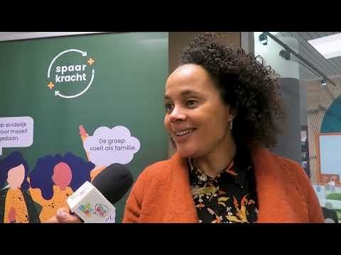 Spaarkracht en spaarkringen